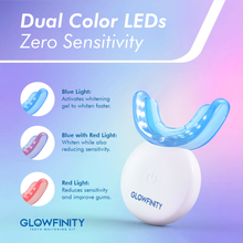 Load image into Gallery viewer, Teeth Whitening Kit 32 LED