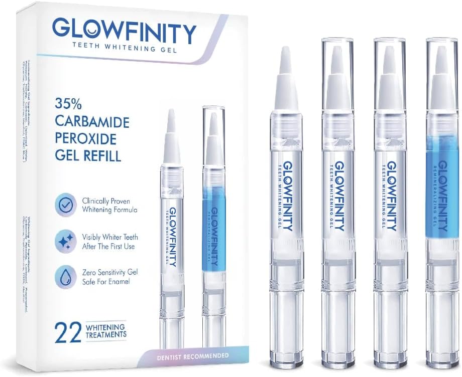 Teeth Whitening Gel Pens